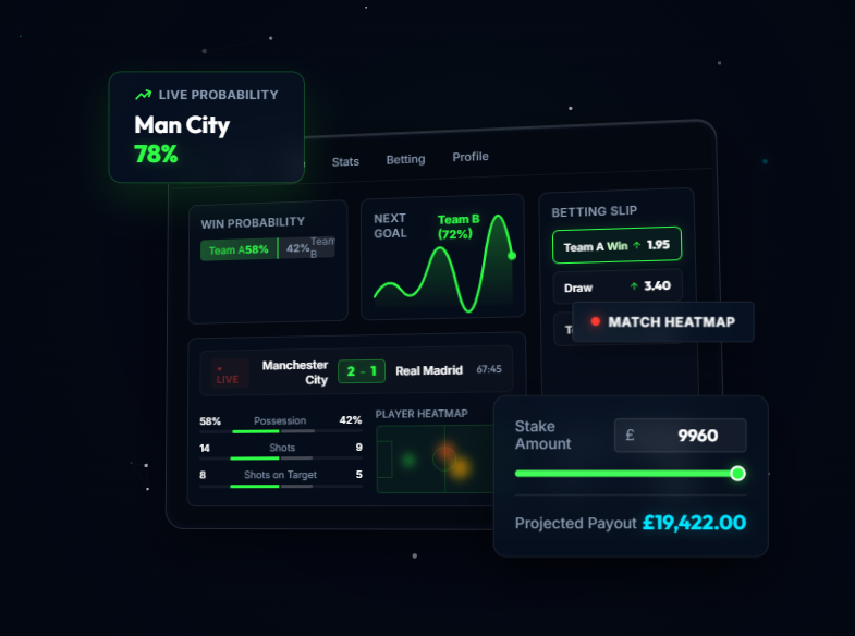 PredictPro Sports Betting Dashboard Live Probability Match Heatmap